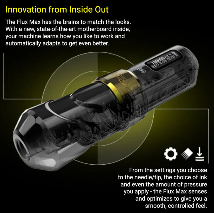 FK Irons Flux Max with 2x PowerBolt II - 4.0mm | Black Ops