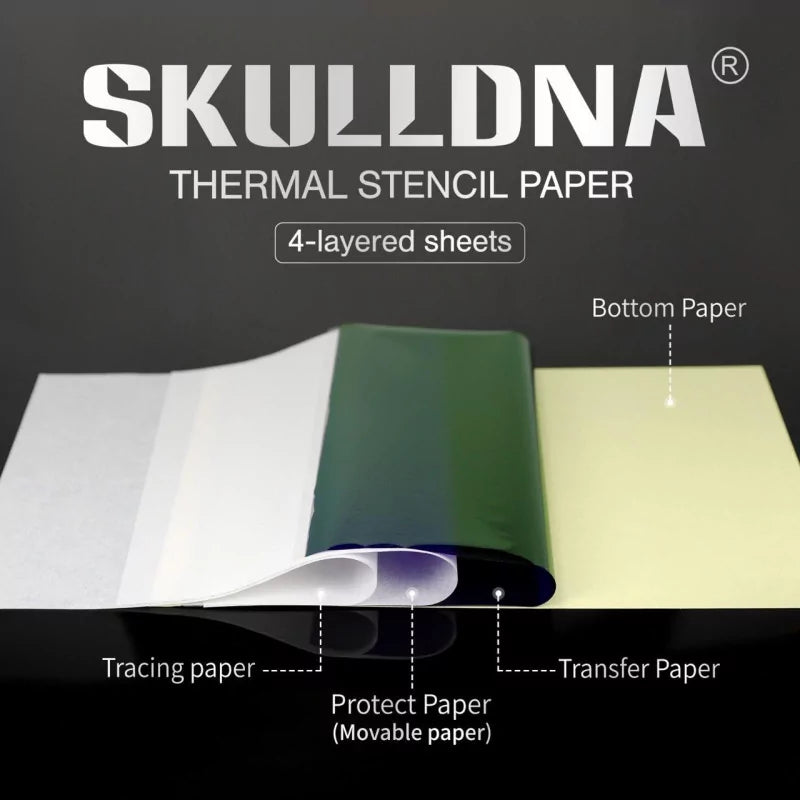 Detailed breakdown of SKULLDNA Thermal Stencil Paper layers, including tracing paper, protect paper, transfer paper, and bottom paper