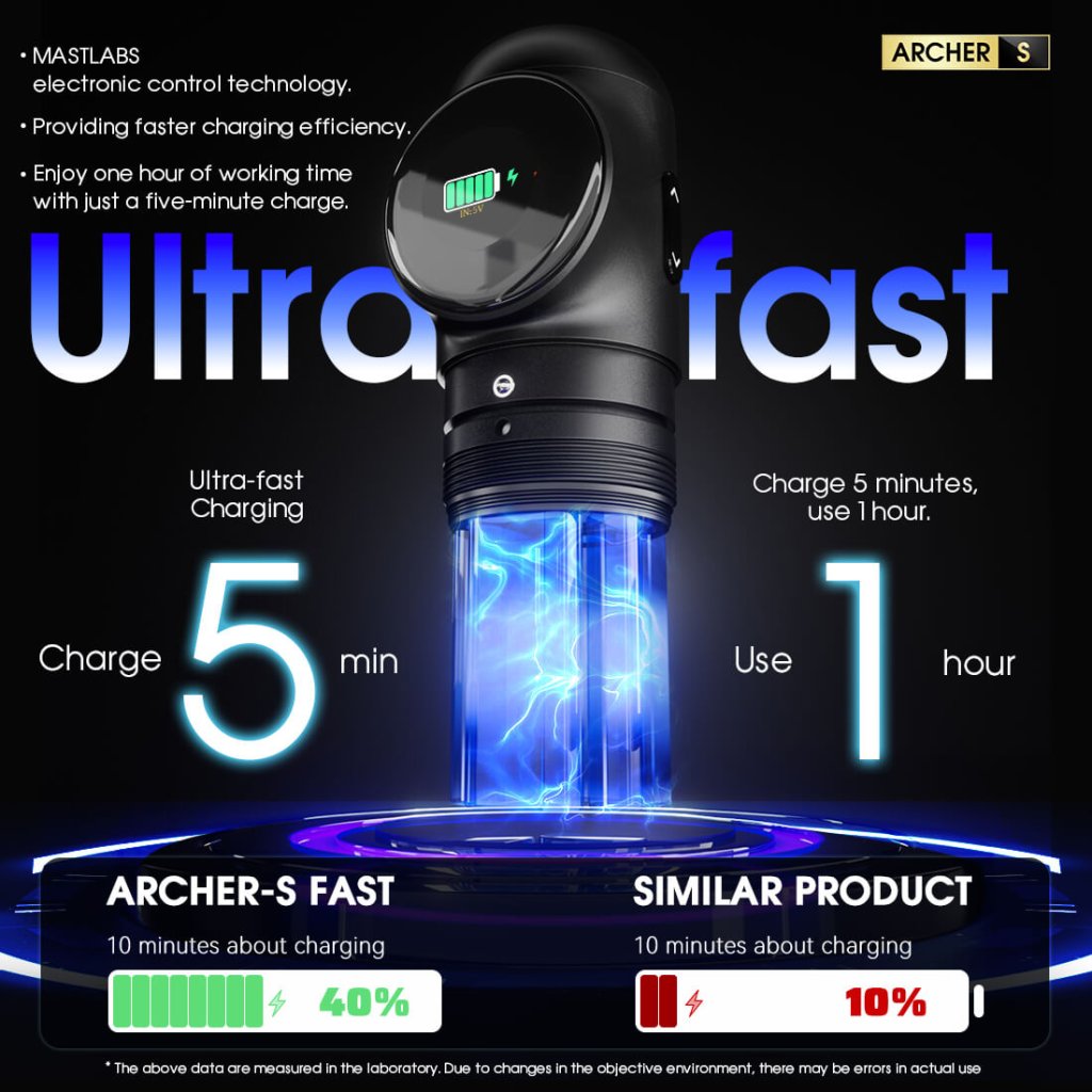 Mast Archer S | 4.2MM Stroke Ultra Fast Charging