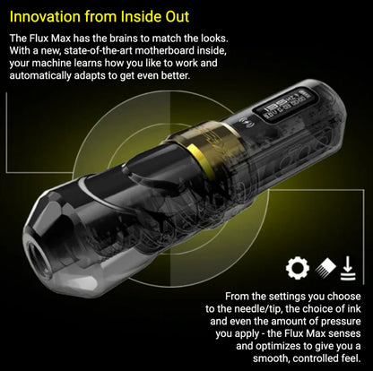 FK Irons Flux Max with 2x PowerBolt II - 4.0mm | Black Ops