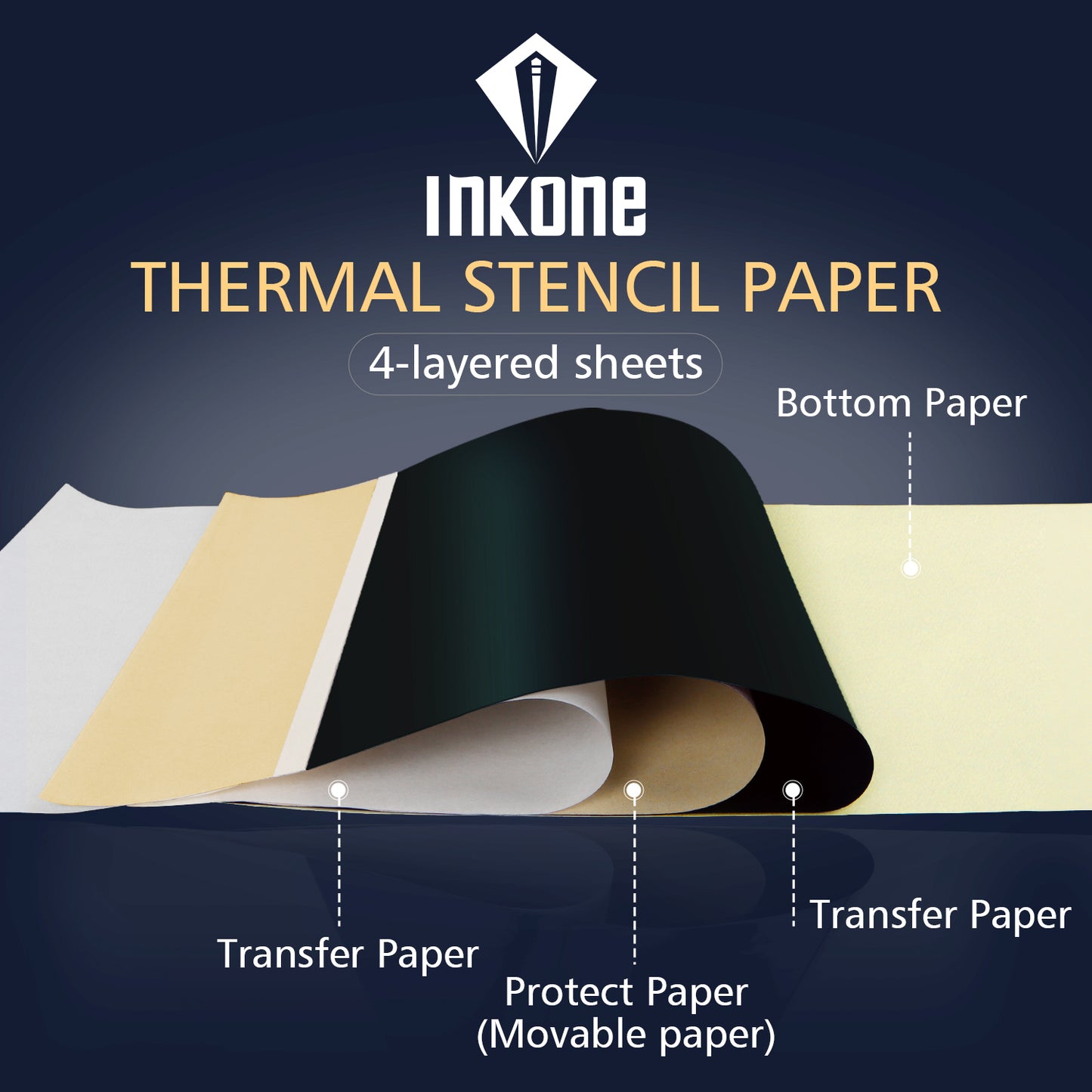 INKONE CLASSIC TRANSFER PAPER 100pcs | Transfer stencil paper