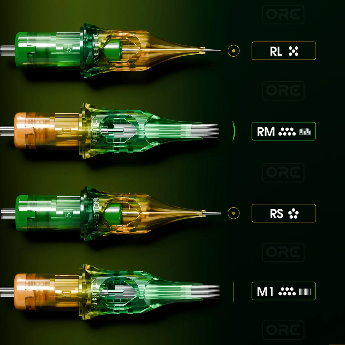 Различни конфигурации игли Ambition Ore – RL, RM, RS и M1 Straight Magnum