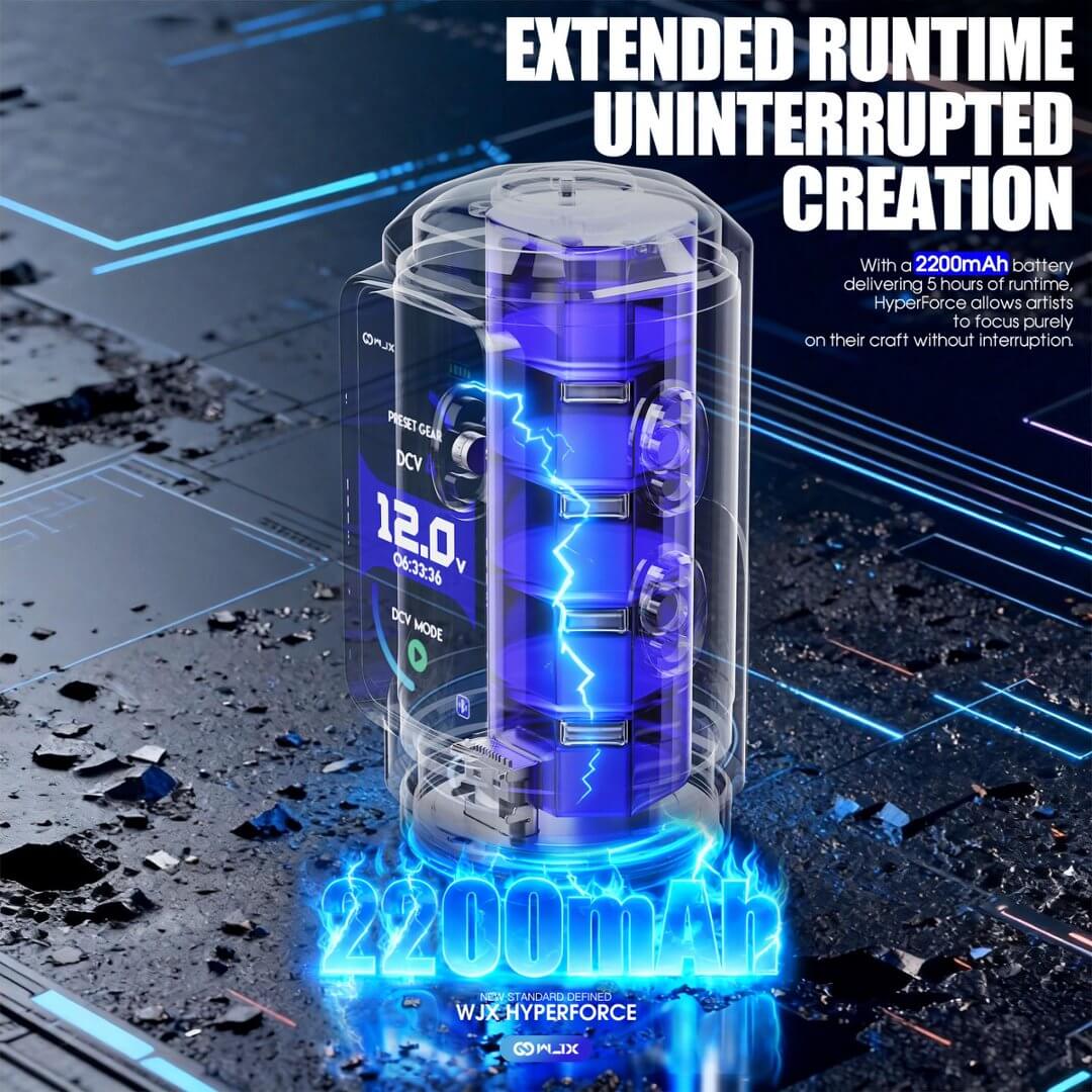 WJX Hyper Force Professional Bundle | FAULHABER Brushless Motor 4.5mm