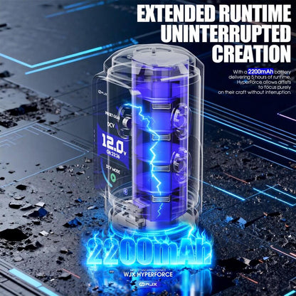 WJX Hyper Force Professional Bundle | FAULHABER Brushless Motor 4.5mm