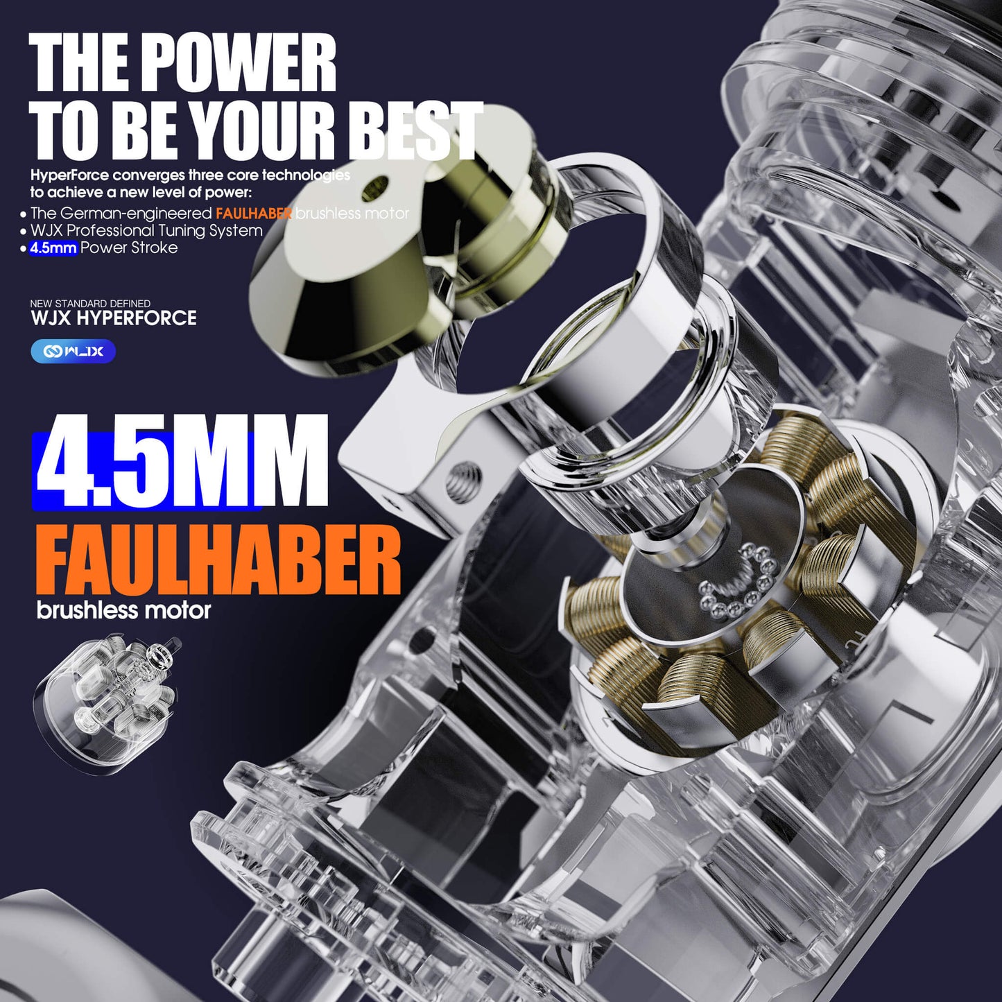 WJX Hyper Force Professional Bundle | FAULHABER Brushless Motor 4.5mm