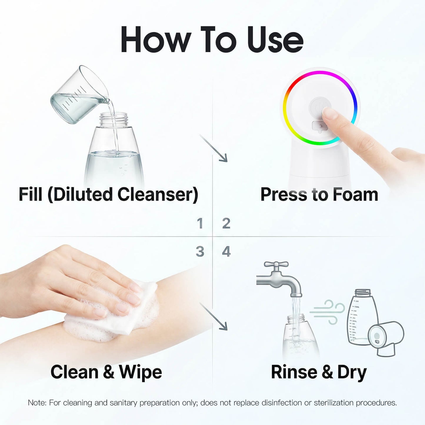 MAST Foam Machine Professional Cleaning | Maшина за създаване на работна пяна/мус