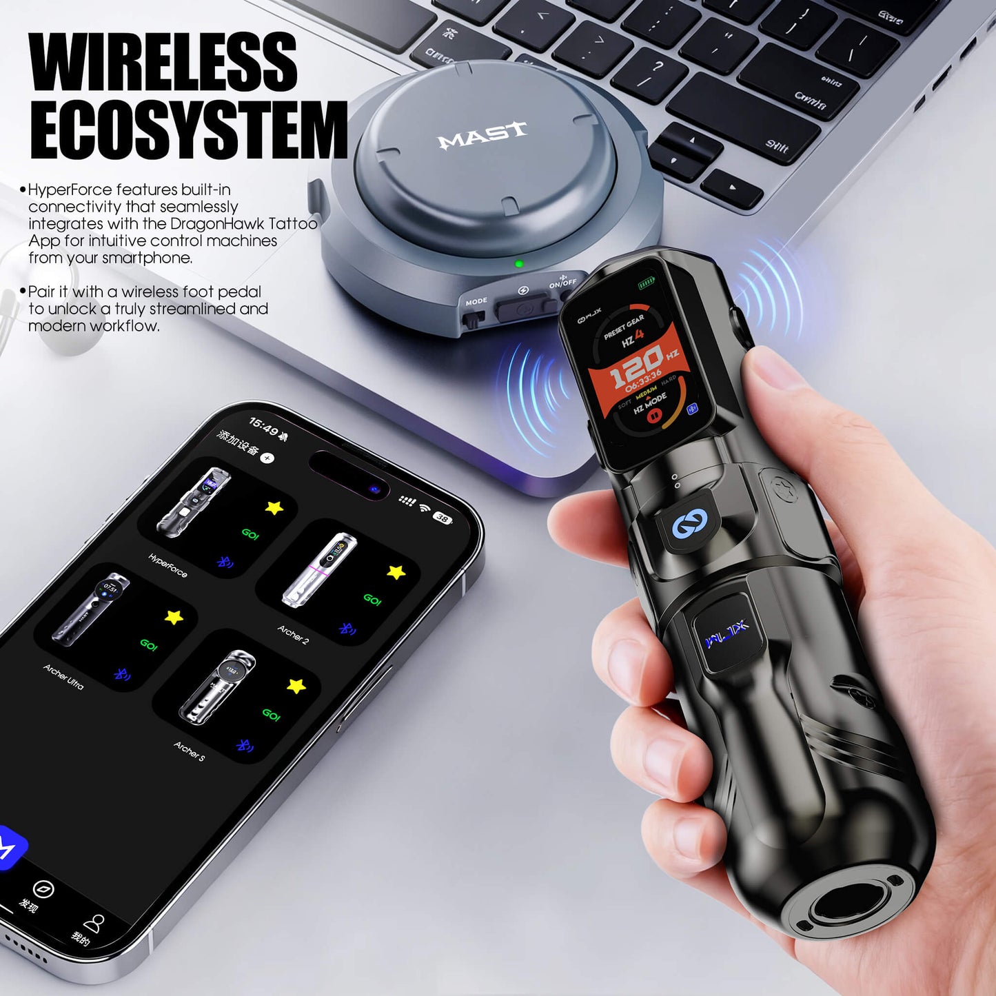 WJX Hyper Force Professional Bundle | FAULHABER Brushless Motor 4.5mm