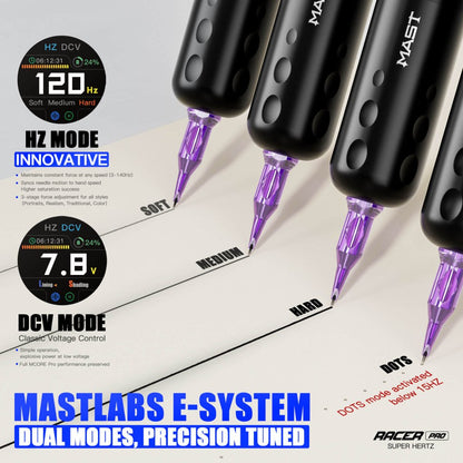 Mast Racer Pro | Wireless Tattoo Pen Machine 4.2MM Strokes
