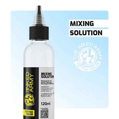 Разтвори за смесване на бои | Ink Mixing Solution's