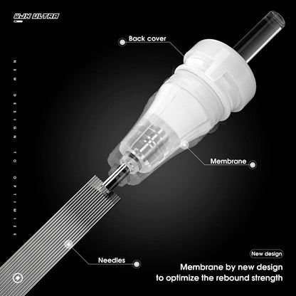 Detailed breakdown of the WJX ULTRA needle structure with a membrane and optimized medical plastic material for enhanced performance.